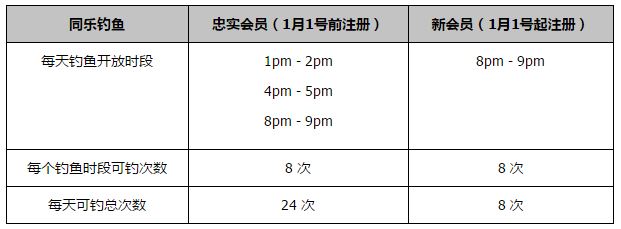 年夜唛（刘青云 饰）与克仔（周文健 饰）及Bowie（林保怡 饰）三个死党，均染上赌马癖好，操纵赌马往制造胡想与成绩。而年夜唛幸有何May（吴倩莲 饰）的鼓动勉励与提点，尚不至恋马烂赌之徒。一次，Bowie找到一部德律风偷听器，怂勇年夜唛与克仔在马场宿舍偷听练马师贴士，成果博得万多元，而年夜唛便把所赢金钱尽交阿May保管。为赢钱他们重施故伎，年夜唛更想藉此博得妻子本，好向阿May求婚，谁料练马师坠马而弄致三军尽墨，成果年夜唛不单拖欠贵利，更遭到外父臭骂，又令母亲掉看。面临如许的窘境，年夜唛会再重投马场一赌？仍是悔改改过，